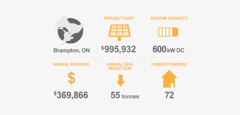 Project Snapshot - Kaladar, transparent png