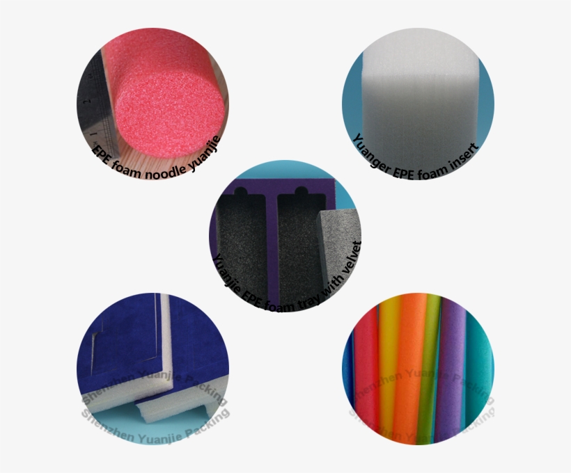 Eye Shadow, transparent png