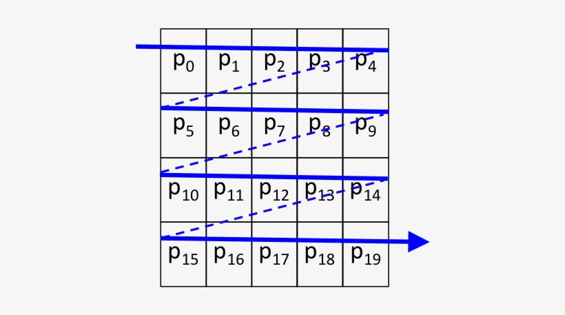 Fresh Pasta Prince Of Bel Air - Number, transparent png