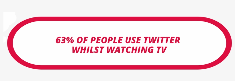 This Was Mainly Linked To The Conversations Users Take - Graphic Design, transparent png