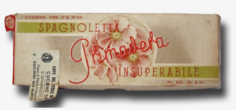 Box Of Vintage Italian Thread - Vintage, transparent png