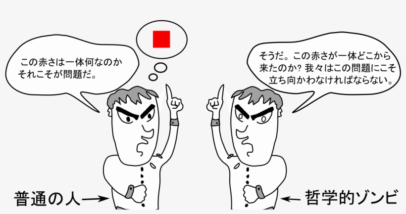Paradox Of Zombie Twins - Computer File, transparent png