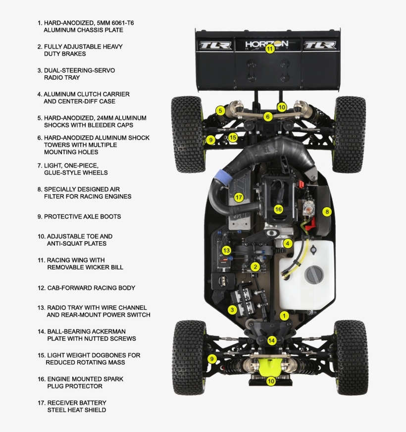 Purpose-built Racing Chassis - Team Losi Racing 5ive-b 1/5 Scale 4wd Buggy Kit - Tlr05001, transparent png