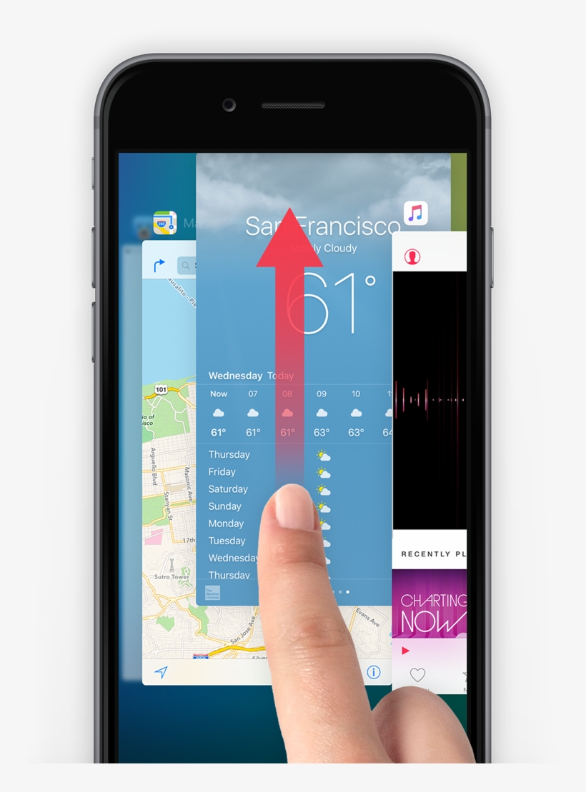 Swipe Up To Close An App - Mobile App, transparent png