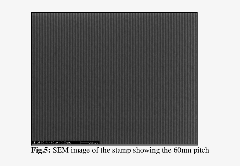 Afm Scan Showing Lines With 60 Nm Pitch And Height - Home Appliance, transparent png