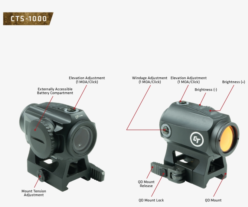 Cts-1000 Electronic Sight Compact Tactical Red Dot, transparent png