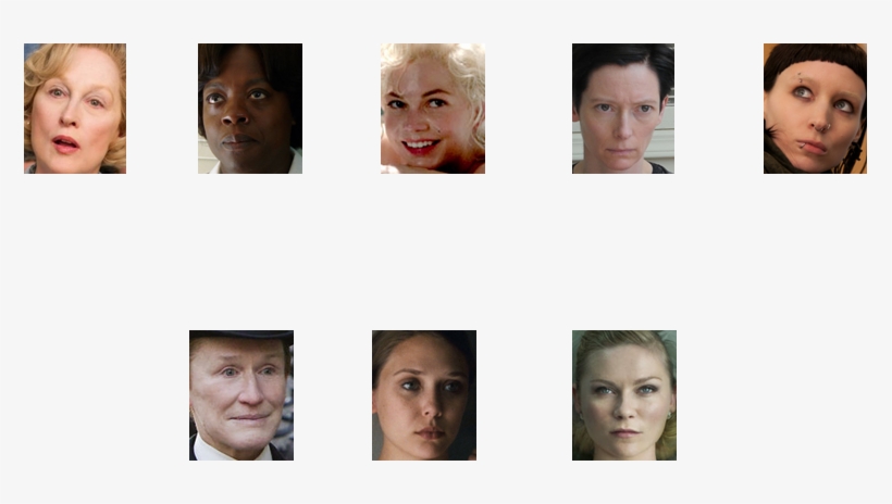 Last Year's Nominees - Girl With The Dragon Tattoo, transparent png