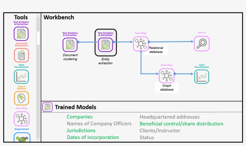 Blog Pic 200 - Blog, transparent png