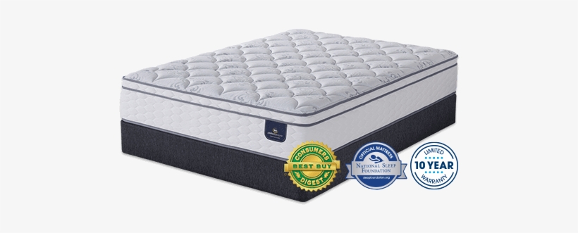 1 - Euro Top Mattress, transparent png