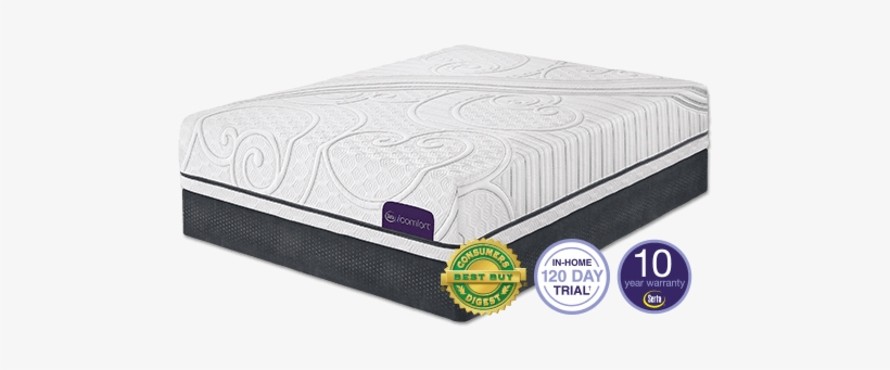 Guidance - Serta Savant Iii Firm, transparent png