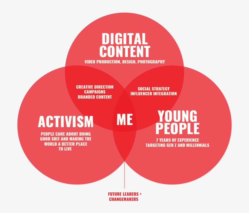 Kg-02 - Portable Network Graphics, transparent png