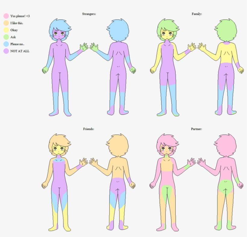 Touch Meme Deviantart 81783 - Cartoon, transparent png