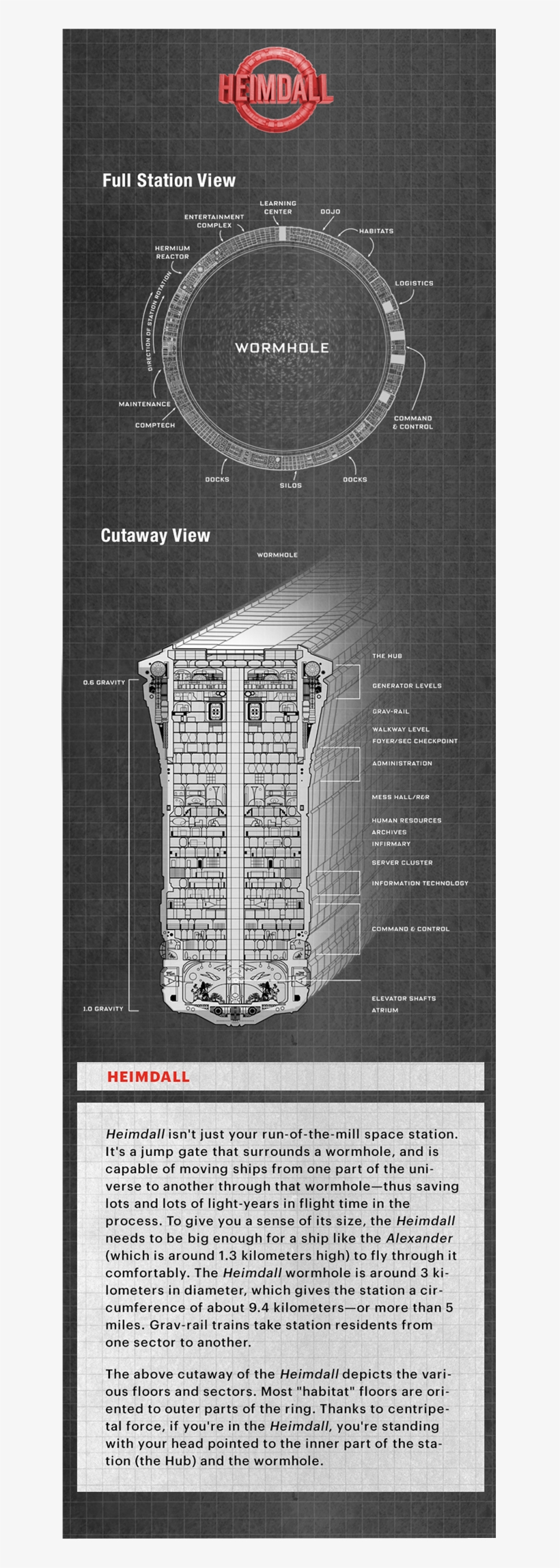 Goods, transparent png