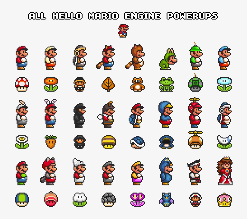 "the Number Of Stuff Packed Into The Hello Mario Engine - Knight, transparent png