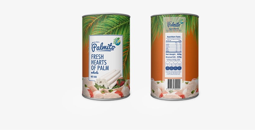 Description - Diet Food, transparent png