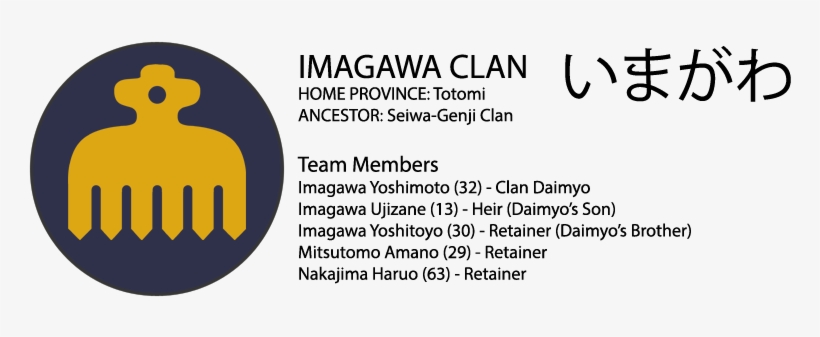 Imagawa Family, transparent png