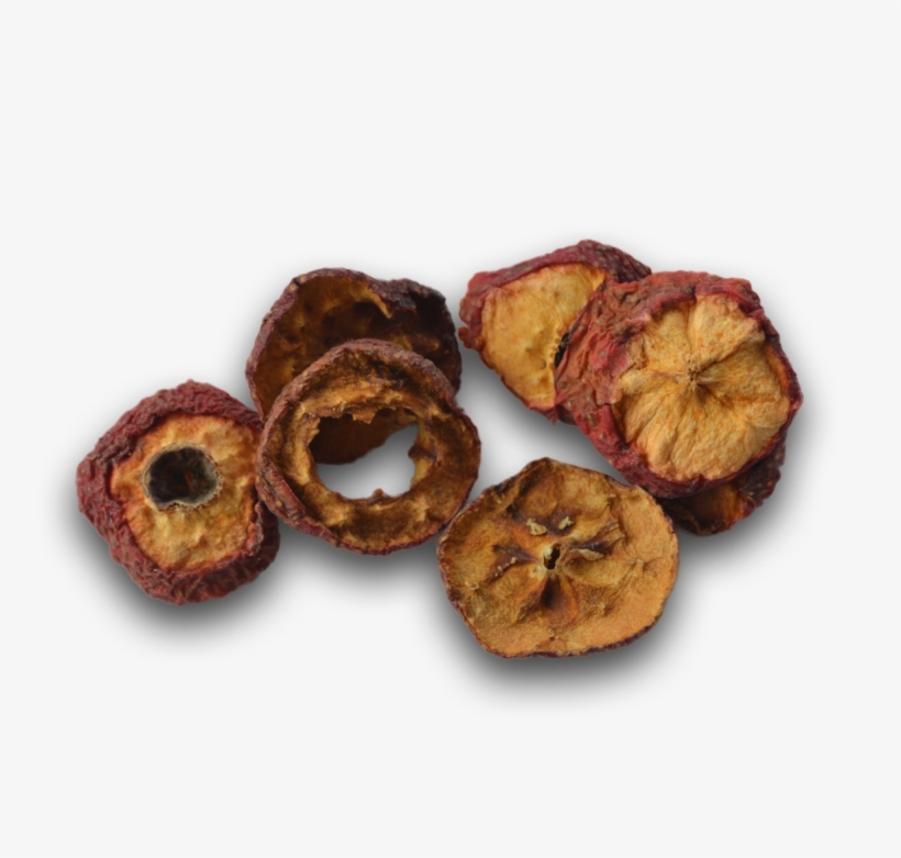 Additional Information - Viennoiserie, transparent png
