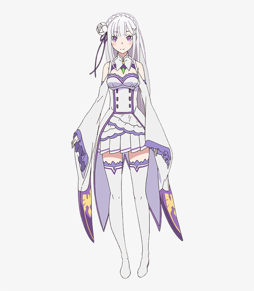Re: Life In A Different World From Zero Emilia Cosplay, transparent png
