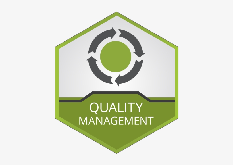 Quality management. Tqm total quality management. Система tqm. Quality management. Qms картинки.