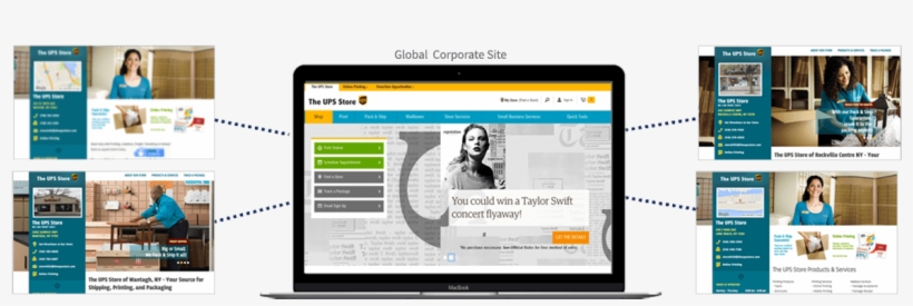 Bridgeline Empowers The Ups Store To Manage Commerce - Reputation - Taylor Swift, transparent png