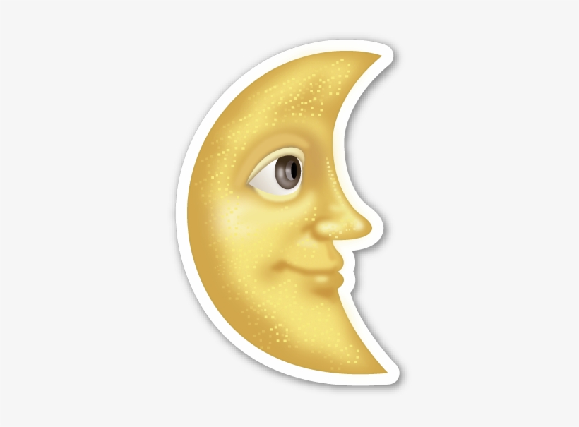 If You Are Looking For The Emoji Sticker Pack, Which - Emoji, transparent png