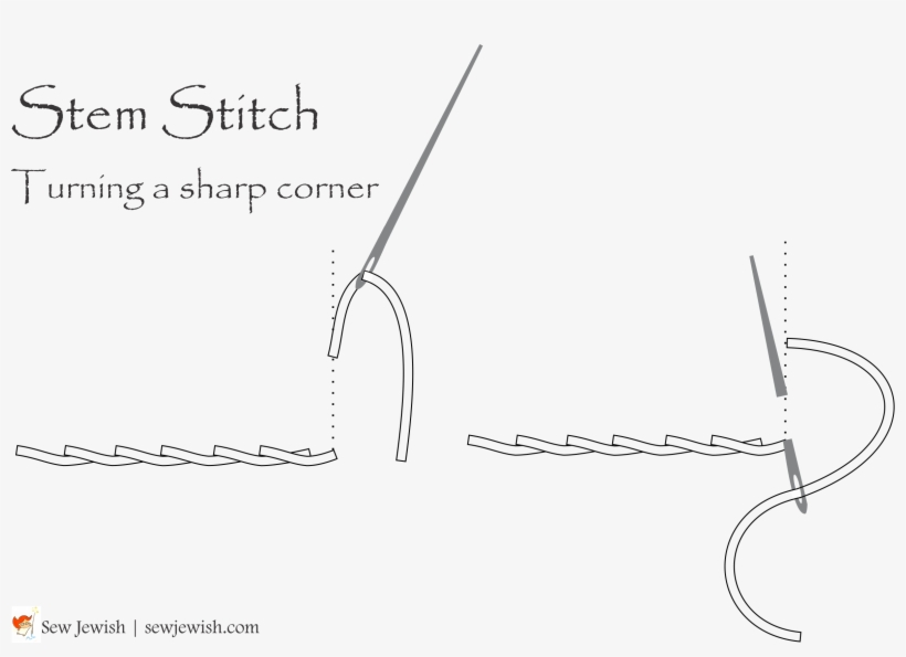 How To Turn Corners When Embroidering Stem Stitch Corner - Line Art, transparent png