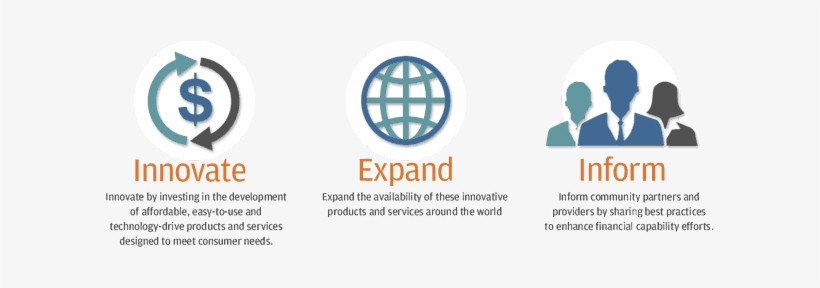 Our Approach Will Tackle These Challenges In Three - Chase Innovation, transparent png