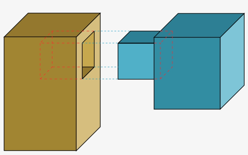 Mortise And Tenon Joint Definition, transparent png