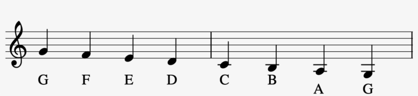 Treble Clef - Descending Notes In Music, transparent png