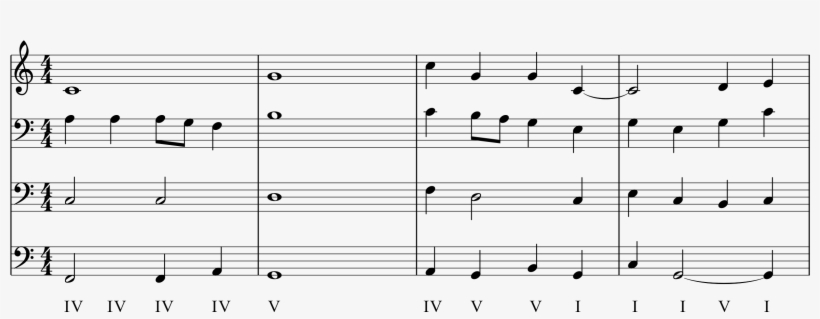 To Play The Music, We Can Do This - Finalmusic, transparent png