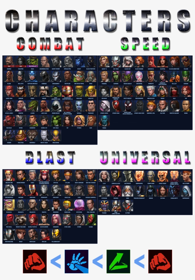 [ Img] - Marvel Future Fights Transparent, transparent png