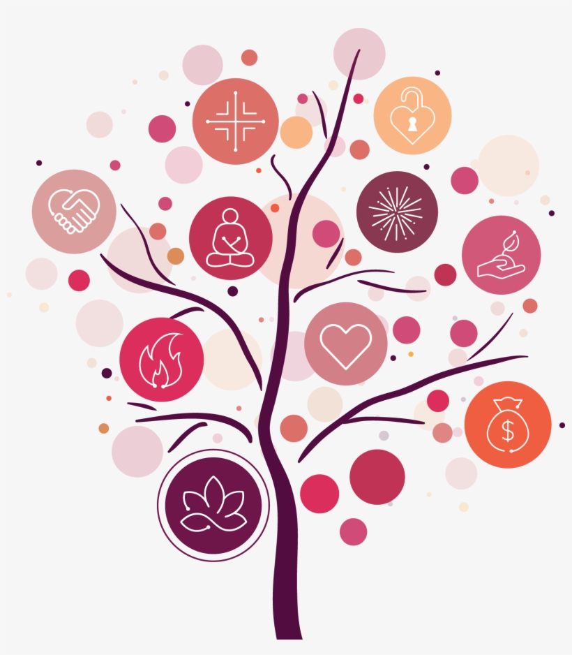 Tp Final Files-tree - Vibrant Body & Abundant Life, transparent png