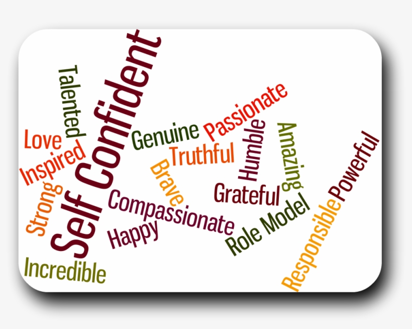 Self Confidence - Meditate: Reclaiming A Key Facet, transparent png
