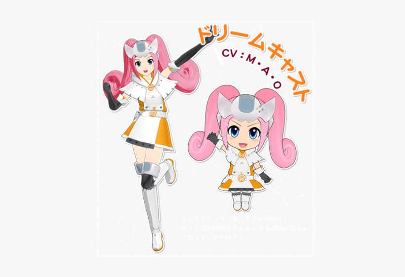 My Favorite Are Popuko & Pipimi , Cream The Rabbit - Sega Dreamcast Anime Girl, transparent png