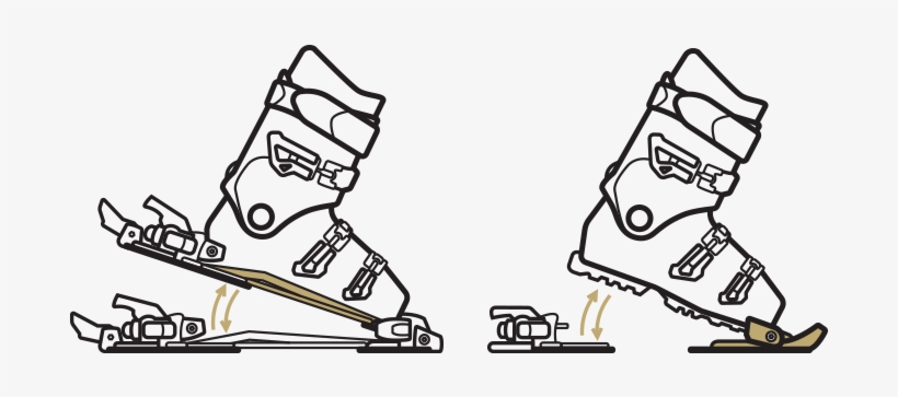 Tech Bindings Vs Frame Lajulak Org - Ski Binding, transparent png