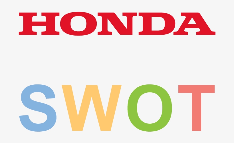 Hero Honda Bike Swot Analysis, transparent png