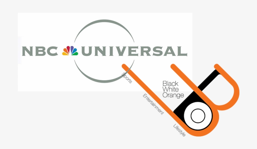 Nbcuniversal Agent To Bring Its Brands To India - Nbc Universal, transparent png