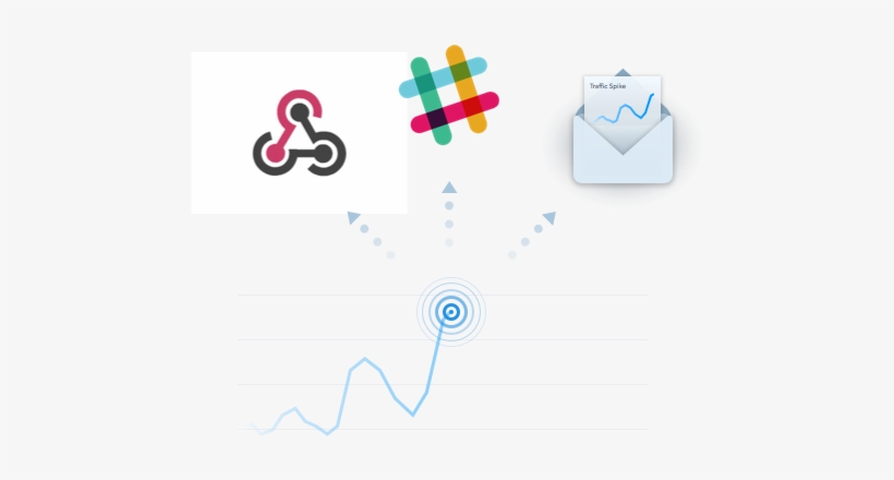 Gosquared Traffic Spike Notifications Integrate With - Webhook, transparent png