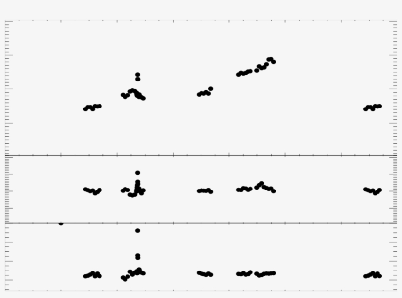 A Flare Observed In The Optical - Silhouette, transparent png