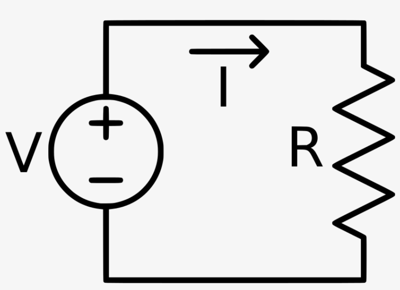 Current Flowing In A Resistor - Voltage Source, transparent png