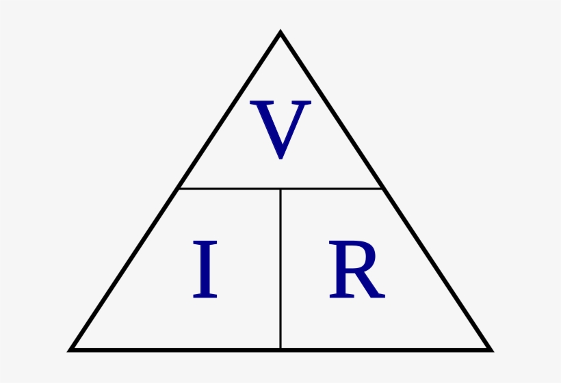 Ohms Law Triangle - Ohm's Law Triangle Calculator, transparent png