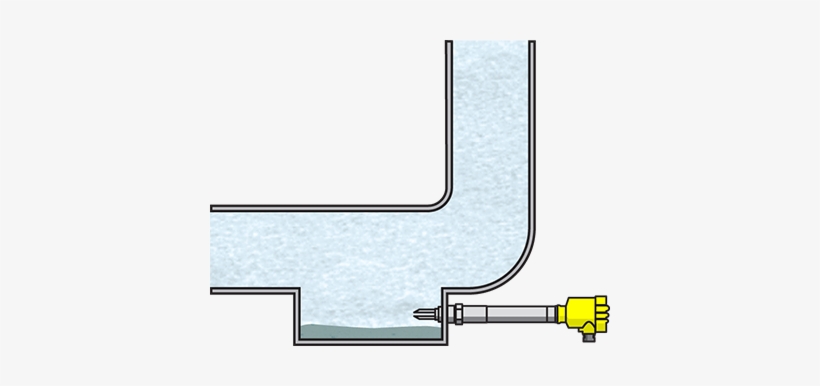 Condensate Detection In The Water-steam Cycle, transparent png
