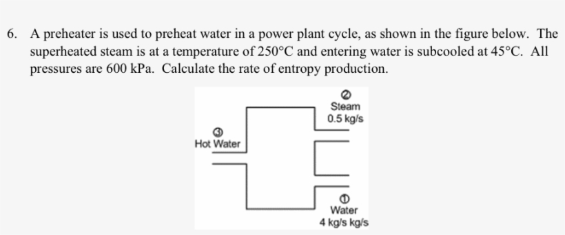 A Preheater Is Used To Preheat Water In A Power Plant - Diagram, transparent png