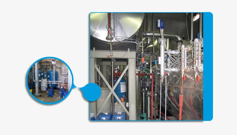 Steam Production And Associated Water - Electronics, transparent png