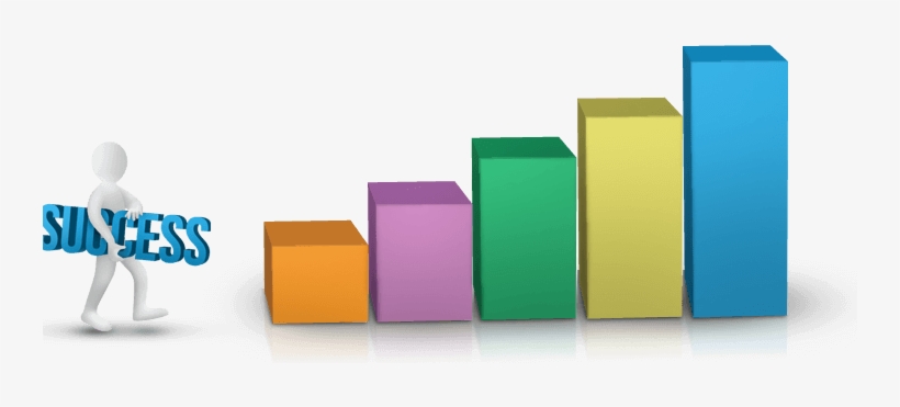 5 Passos Para Ganhar Dinheiro Com Adsesnse - 5 Step To Success, transparent png