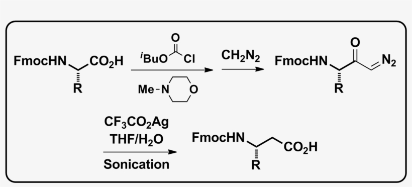 The Last Step, The Wolff Rearrangement, Is Carried - Diagram, transparent png