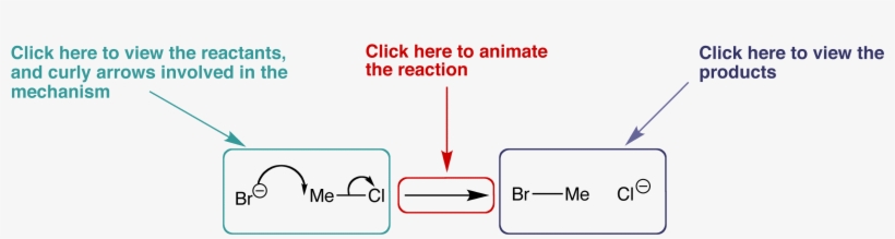 Interactive - Diagram, transparent png