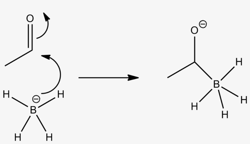 Curved Arrows Chemistry Download - Diagram, transparent png
