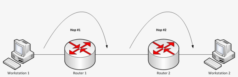 Hop Count Trans - Mengqi-control 5 Doors Access The Cotrol Kit Mag Lock, transparent png