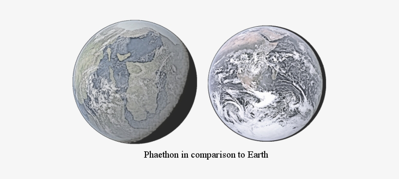 The One And Only Planet Outside Earth's Solar System - Formation Of Earth Period, transparent png